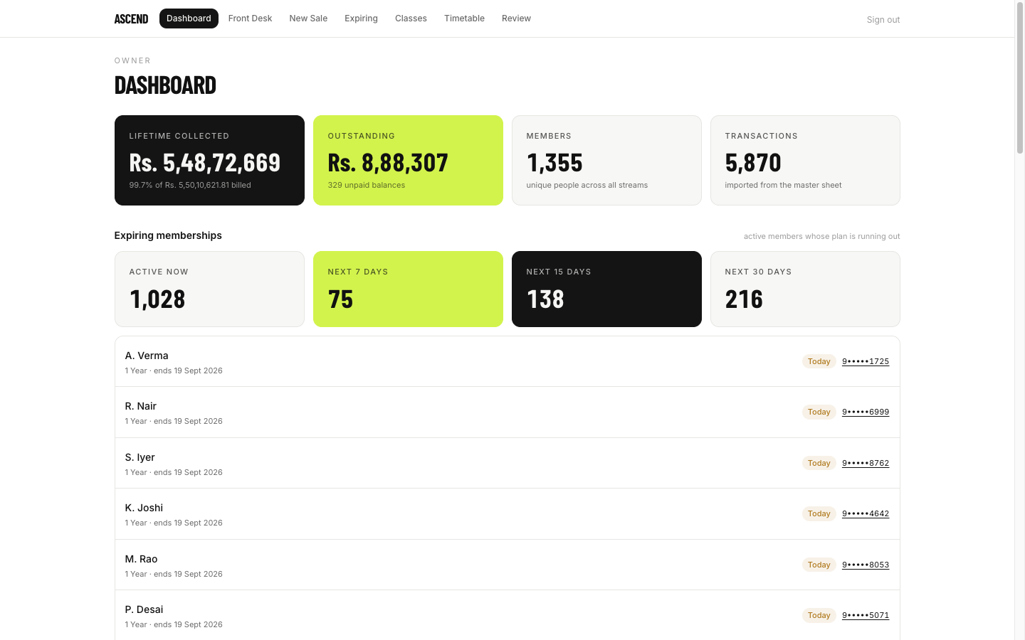 Owner dashboard
