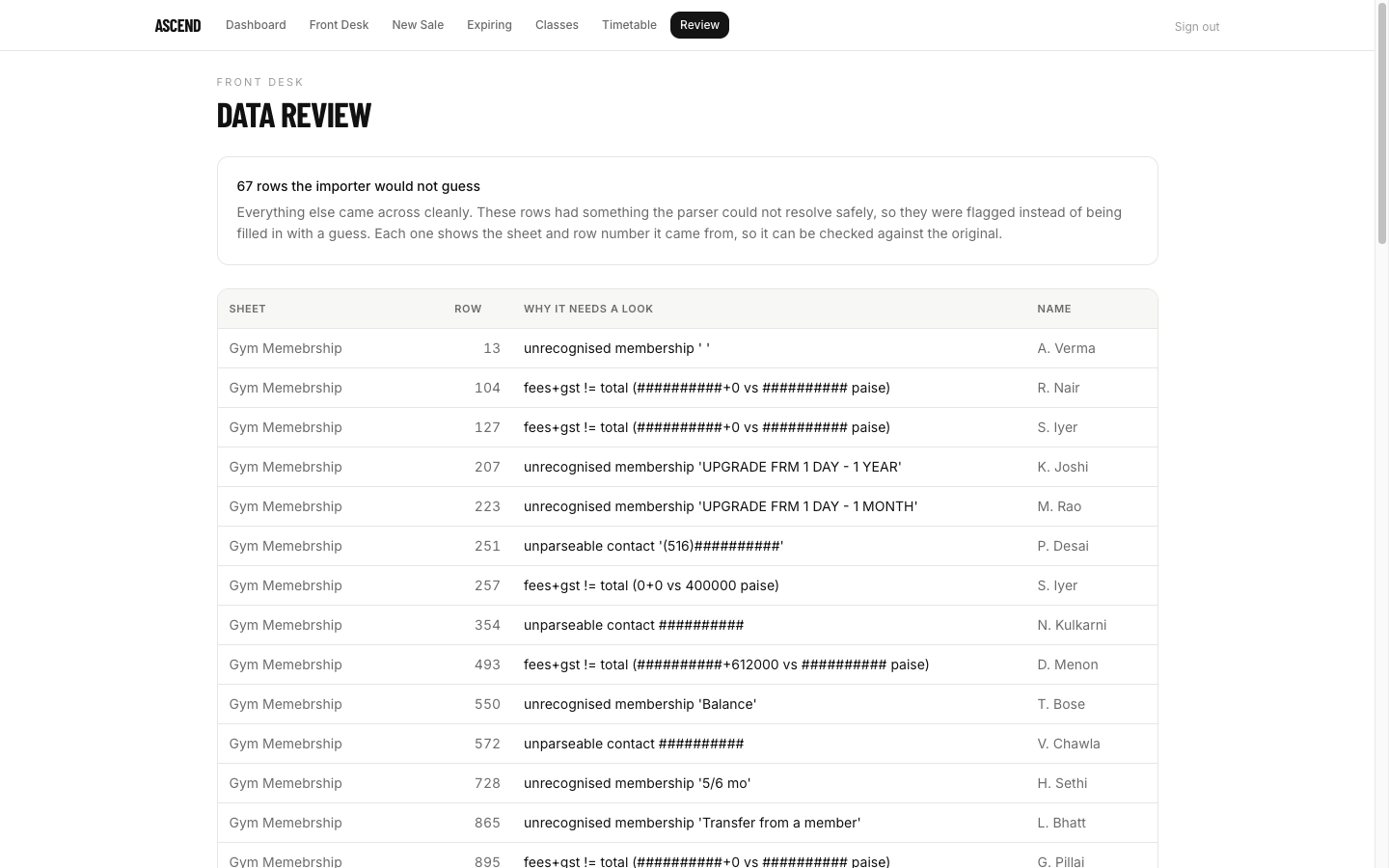 Data review screen