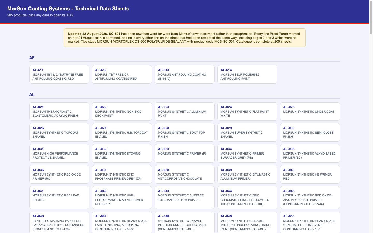 The TDS catalogue