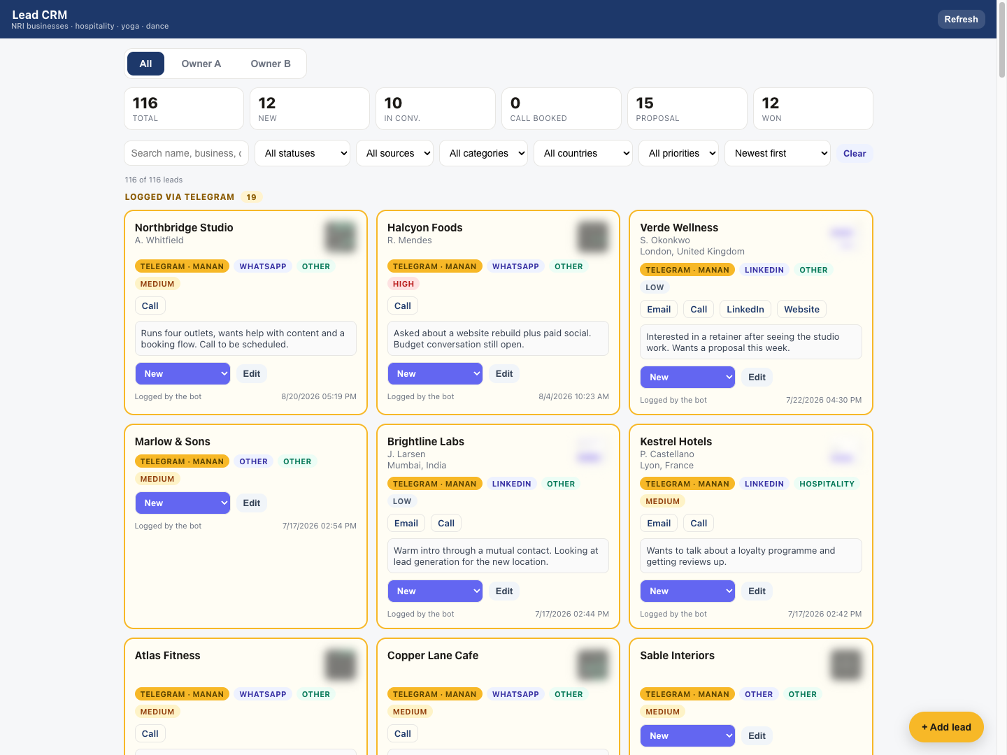 The lead pipeline dashboard