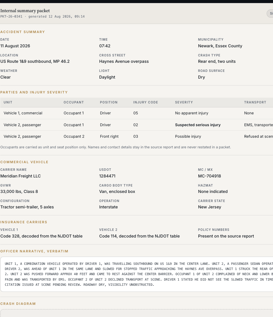 Case packet